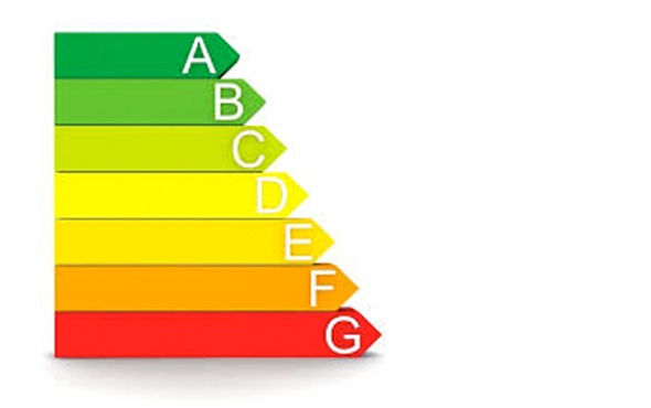 Energy-Performance